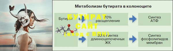 спиды Баксан